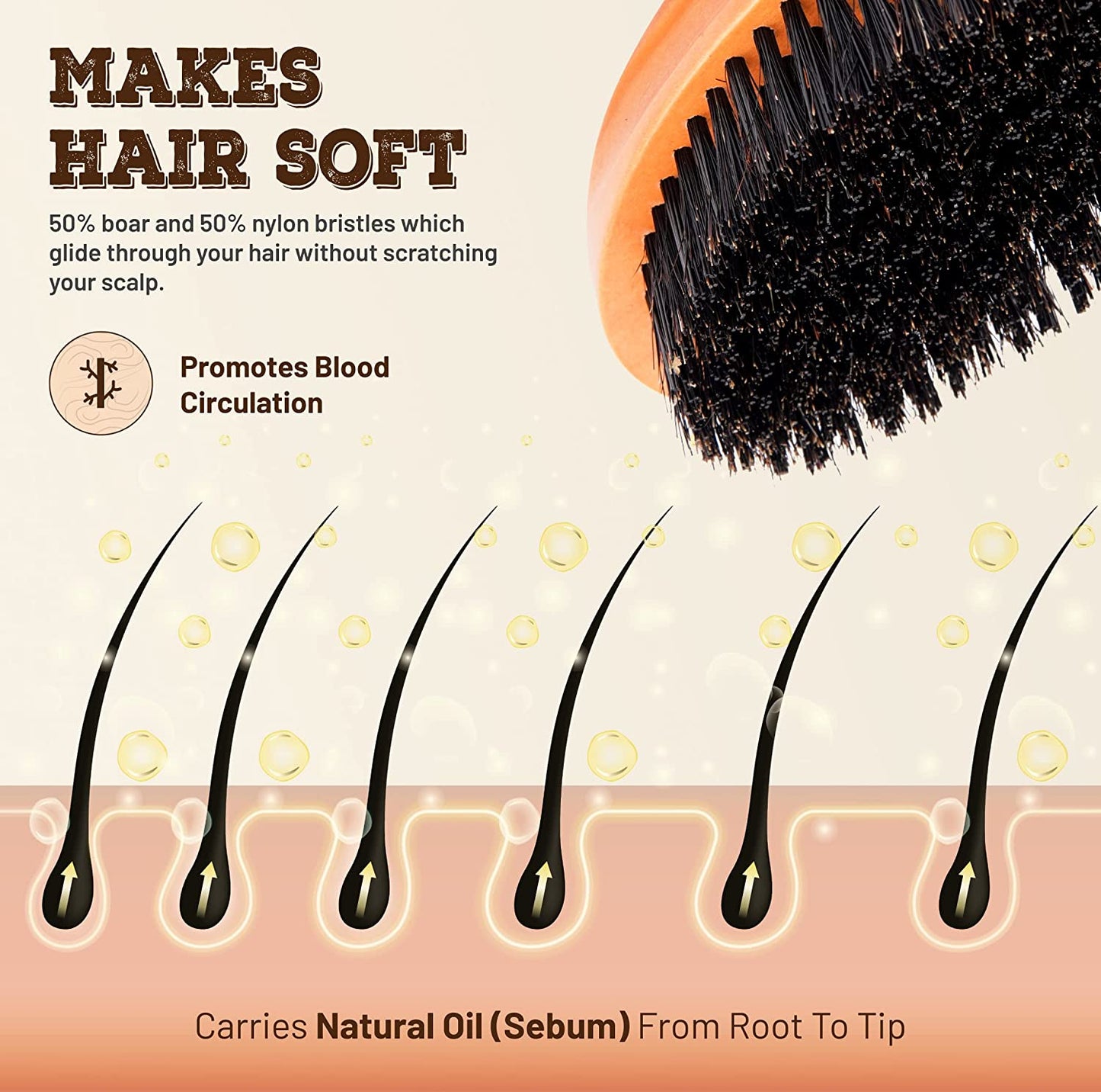 Medium Hard Curved Wave Pocket Brush